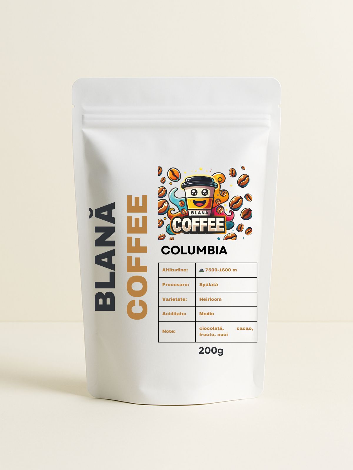 blanacoffee